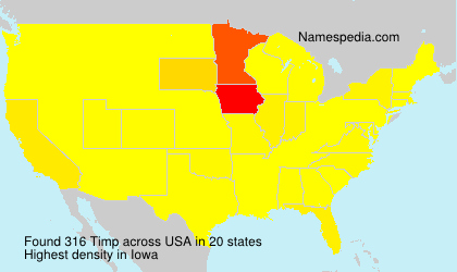 Timp Timp