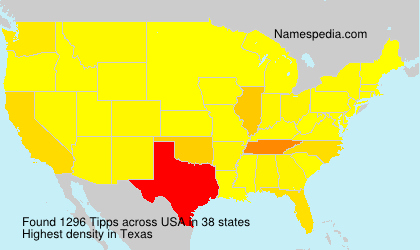 Surname Tipps in USA Surname Tipps in USA