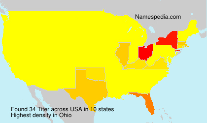 Surname Titer in USA