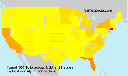 Tolla Tolla
