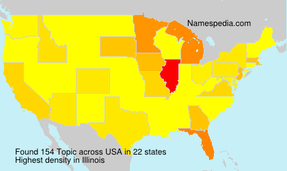Surname Topic in USA Surname Topic in USA