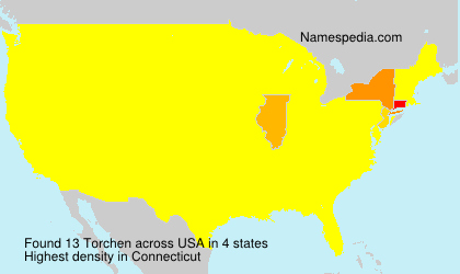Torchen Torchen