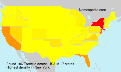 Tornello Tornello