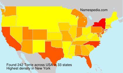 Surname Torrie in USA Surname Torrie in USA