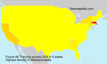 Tracchia Tracchia