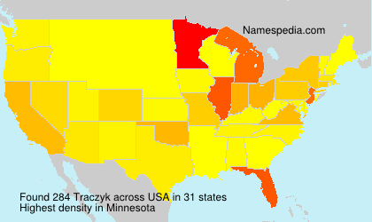 Traczyk Traczyk