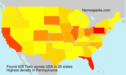 Surname Trefz in USA Surname Trefz in USA
