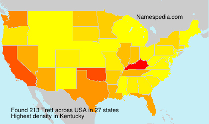 Surname Trett in USA Surname Trett in USA