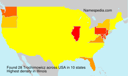 Trochimowicz Trochimowicz