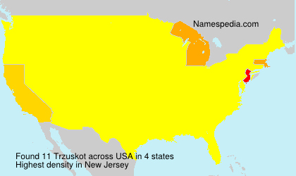 Trzuskot Trzuskot