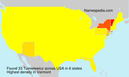 Tumielewicz Tumielewicz