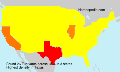Tuniyants Tuniyants