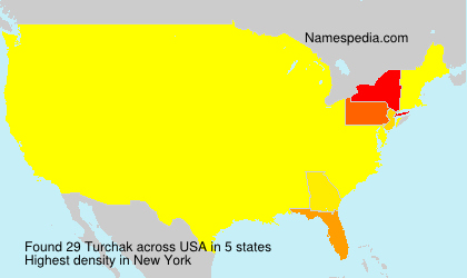 Turchak Turchak