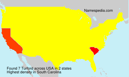 Turford Turford