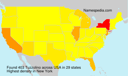Tuzzolino Tuzzolino