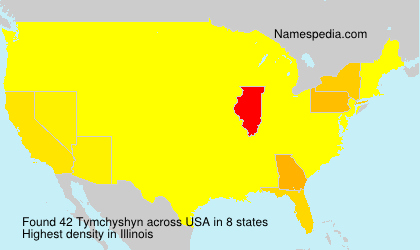 Tymchyshyn Tymchyshyn