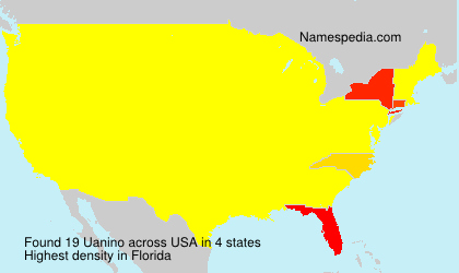 Uanino Uanino