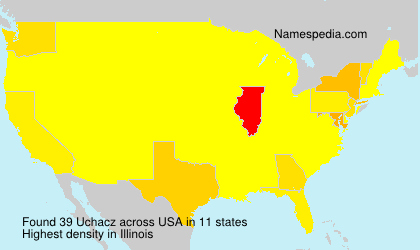 Surname Uchacz in USA