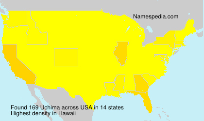 Surname Uchima in USA