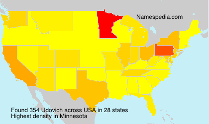 Surname Udovich in USA Surname Udovich in USA