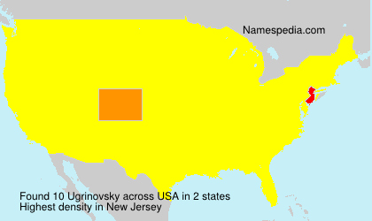 Ugrinovsky Ugrinovsky