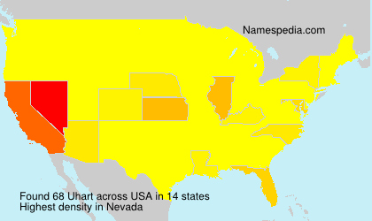 Surname Uhart in USA