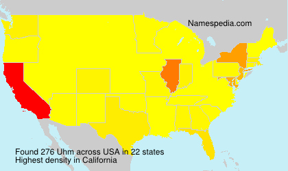 Surname Uhm in USA
