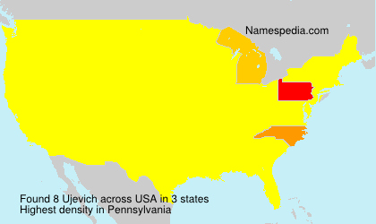 Ujevich Ujevich