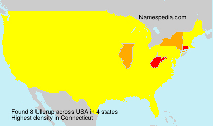 Surname Ullerup in USA Surname Ullerup in USA