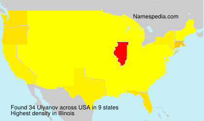 Surname Ulyanov in USA Surname Ulyanov in USA