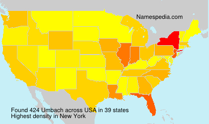 Surname Umbach in USA Surname Umbach in USA
