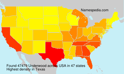Underwood Underwood