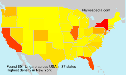 Ungaro Ungaro