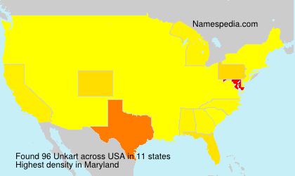Unkart Unkart