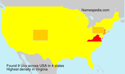 Uoy Uoy