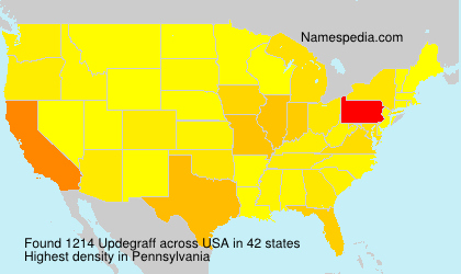 Surname Updegraff in USA Surname Updegraff in USA