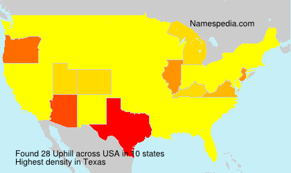 Surname Uphill in USA Surname Uphill in USA