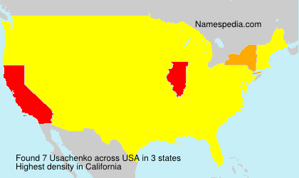 Usachenko Usachenko