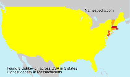 Ushkevich Ushkevich