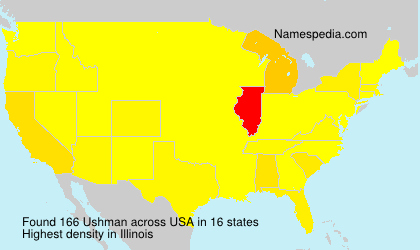 Ushman Ushman