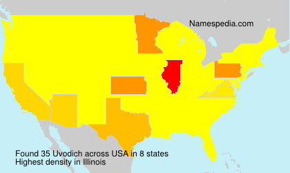 Uvodich Uvodich
