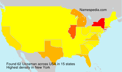 Uzzaman Uzzaman