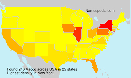 Surname Vacco in USA