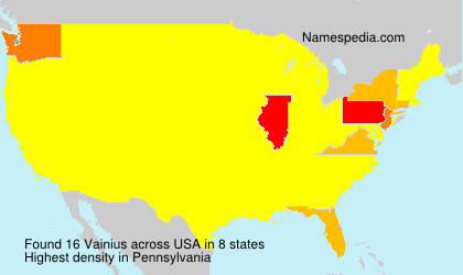Vainius Vainius