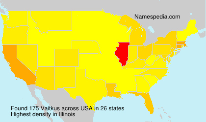 Vaitkus Vaitkus