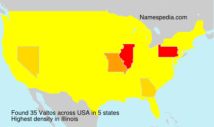 Surname Valtos in USA Surname Valtos in USA