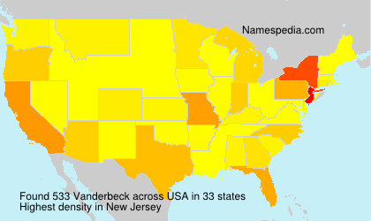 Vanderbeck Vanderbeck