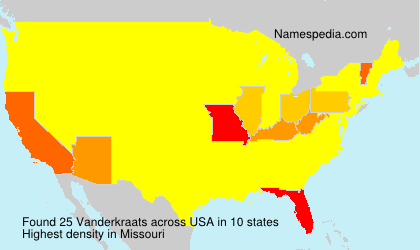 Vanderkraats Vanderkraats
