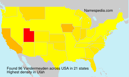 Vandermeyden Vandermeyden