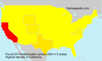 Vandermyden Vandermyden